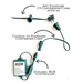 C9 RGB Coaxial to Standard Converter Cord for holiday lighting setups